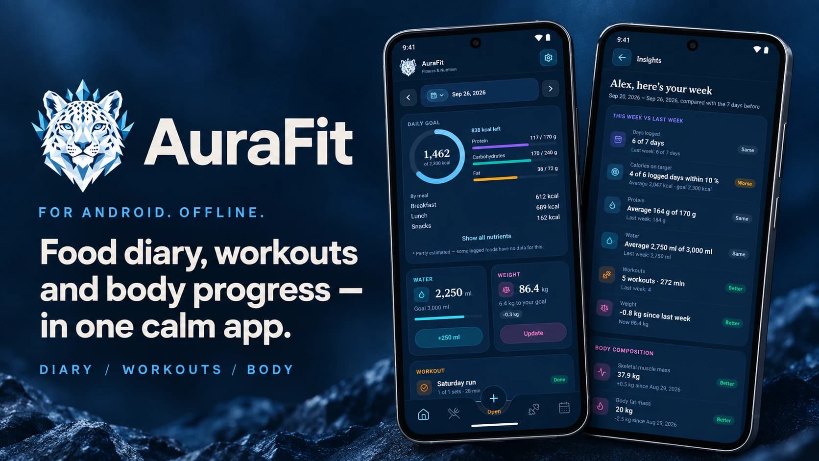 AuraFit