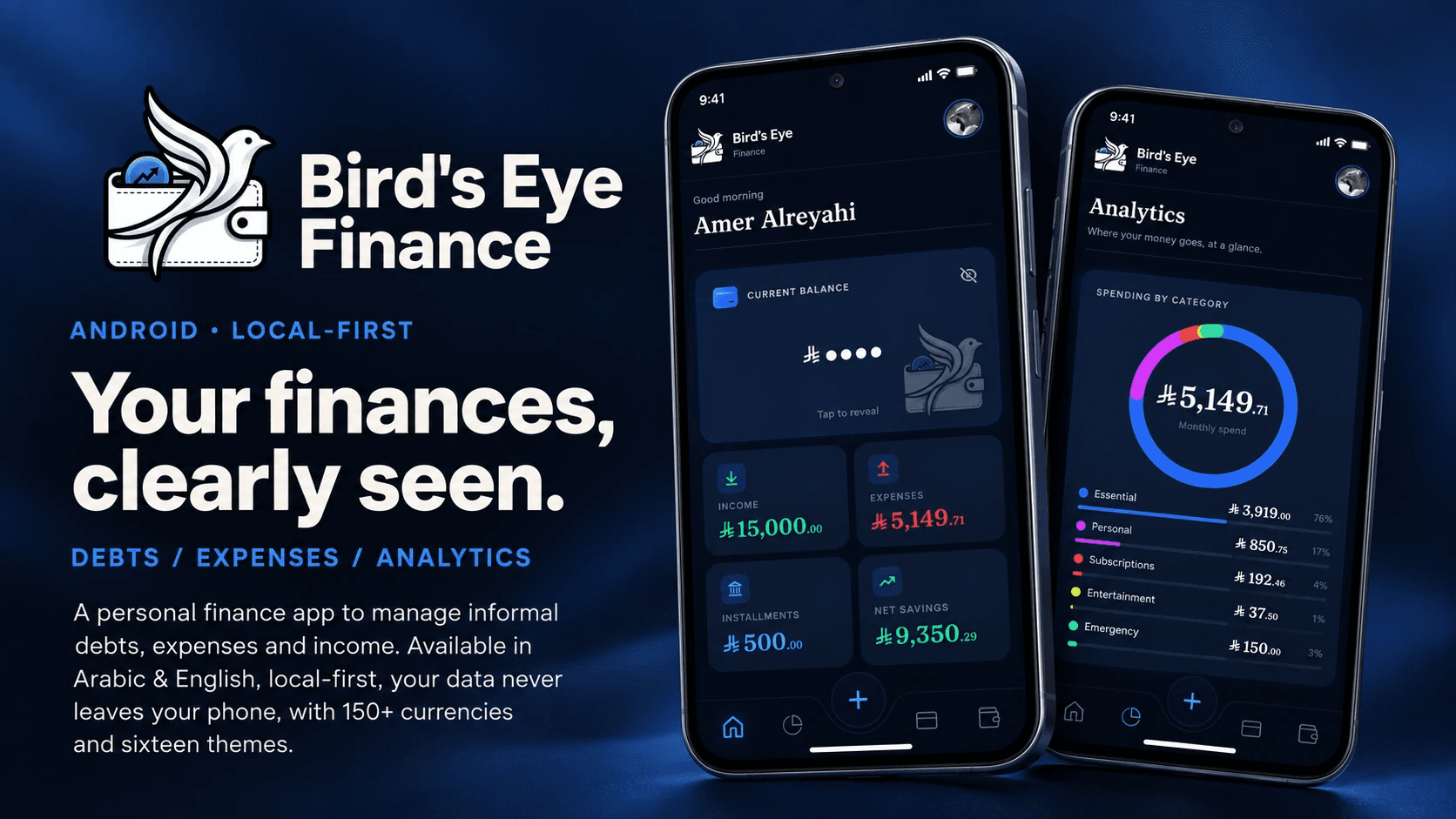 Bird's Eye Finance